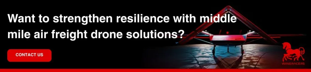 Marketing banner featuring a Windracers drone on a lit runway, paired with text “Want to strengthen resilience with middle mile air freight drone solutions?” and a red contact button.
